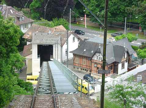 Magglingen